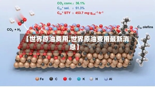 【世界原油费用,世界原油费用最新消息】