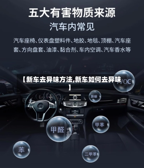 【新车去异味方法,新车如何去异味】-第3张图片