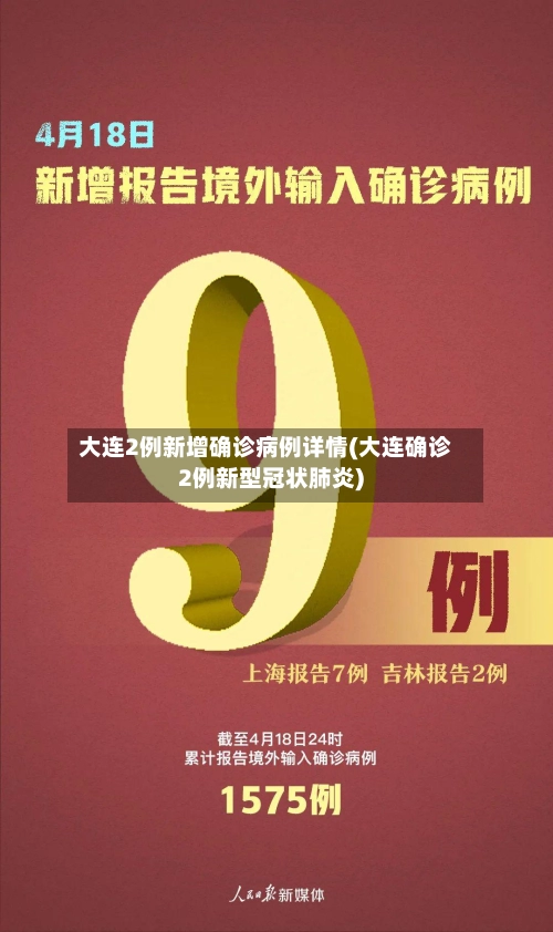 大连2例新增确诊病例详情(大连确诊2例新型冠状肺炎)