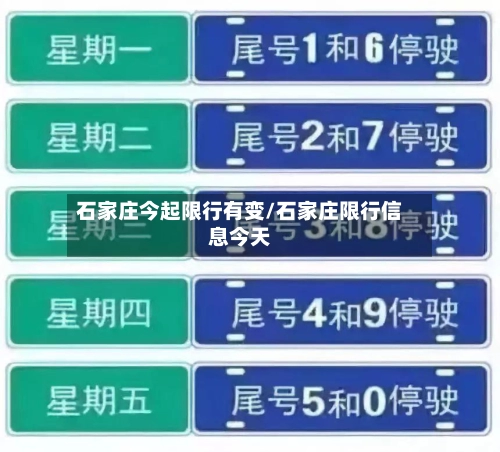 石家庄今起限行有变/石家庄限行信息今天