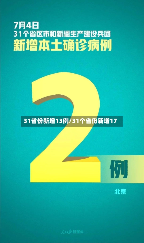 31省份新增13例/31个省份新增17-第3张图片