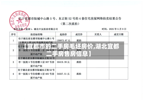 【宜都市的二手房毛坯房价,湖北宜都二手房售房信息】