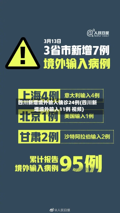 四川新增境外输入确诊24例(四川新增境外输入11例 视频)