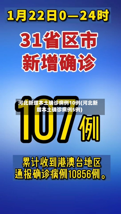 河北新增本土确诊病例10例(河北新增本土确诊病例5例)-第2张图片