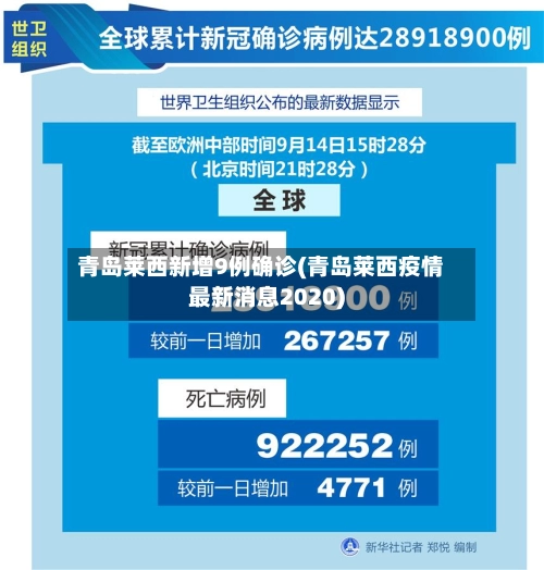 青岛莱西新增9例确诊(青岛莱西疫情最新消息2020)-第2张图片
