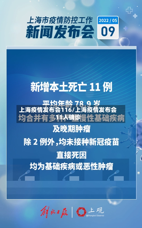 上海疫情发布会116/上海疫情发布会11人确诊