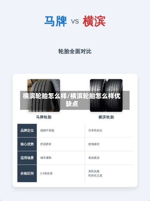 横滨轮胎怎么样/横滨轮胎怎么样优缺点