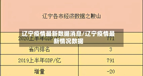 辽宁疫情最新数据消息/辽宁疫情最新情况数据-第3张图片
