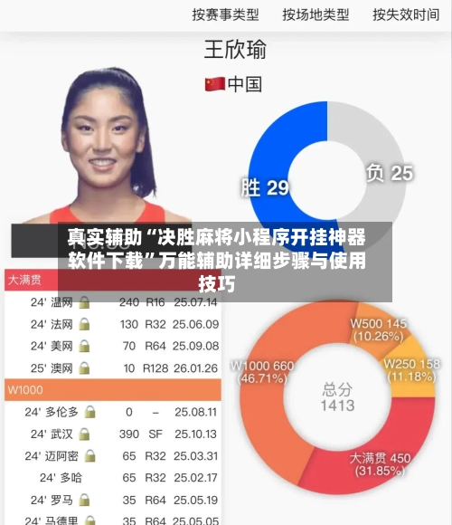 真实辅助“决胜麻将小程序开挂神器软件下载”万能辅助详细步骤与使用技巧