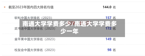 南通大学学费多少/南通大学学费多少一年
