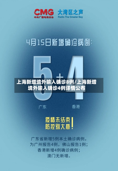 上海新增境外输入确诊8例/上海新增境外输入确诊4例详情公布-第3张图片
