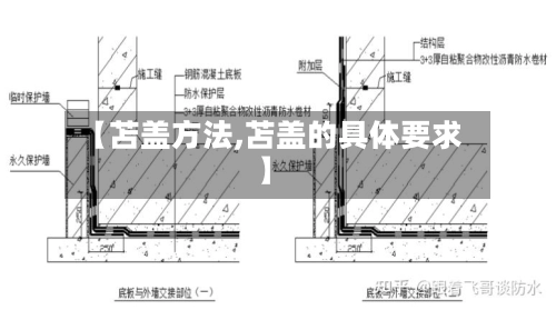 【苫盖方法,苫盖的具体要求】