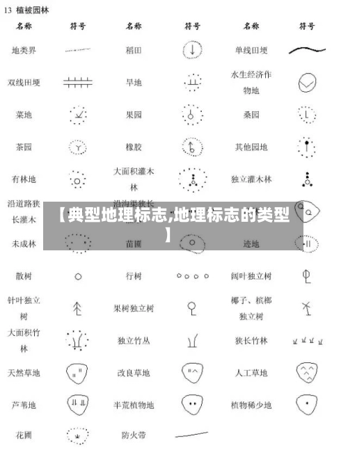 【典型地理标志,地理标志的类型】-第3张图片