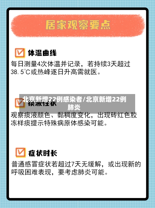 北京新增22例感染者/北京新增22例肺炎-第2张图片