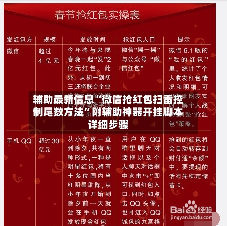 辅助最新信息“微信抢红包扫雷控制尾数方法	”附辅助神器开挂脚本详细步骤-第2张图片