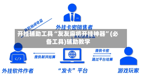 开挂辅助工具“友友麻将开挂神器”(必备工具)辅助教学-第3张图片
