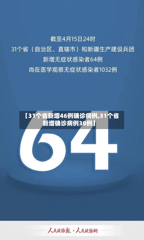 【31个省新增46例确诊病例,31个省新增确诊病例30例】