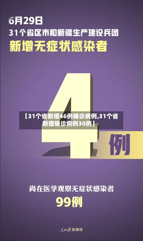 【31个省新增46例确诊病例,31个省新增确诊病例30例】-第3张图片