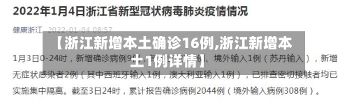 【浙江新增本土确诊16例,浙江新增本土1例详情】