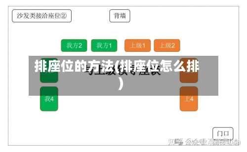 排座位的方法(排座位怎么排)-第2张图片