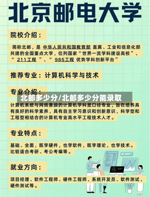 北邮多少分/北邮多少分能录取-第2张图片