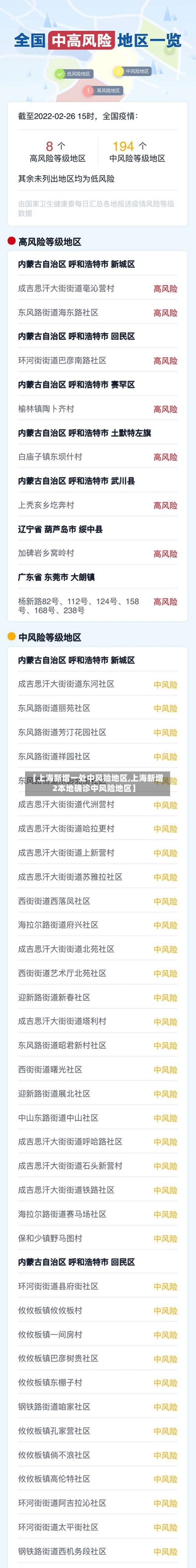 【上海新增一处中风险地区,上海新增2本地确诊中风险地区】