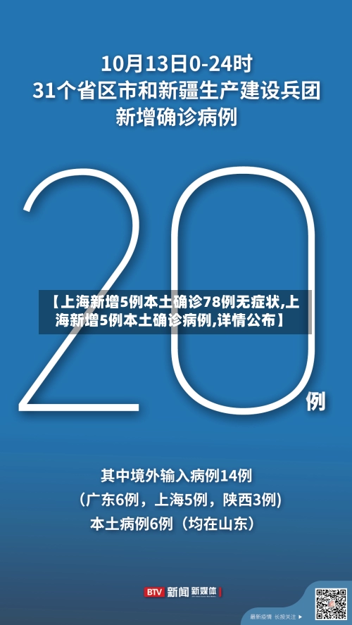 【上海新增5例本土确诊78例无症状,上海新增5例本土确诊病例,详情公布】