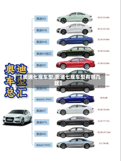 【奥迪七座车型,奥迪七座车型有哪几款】