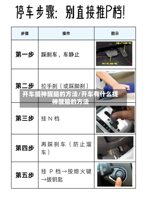 开车提神醒脑的方法/开车有什么提神醒脑的方法