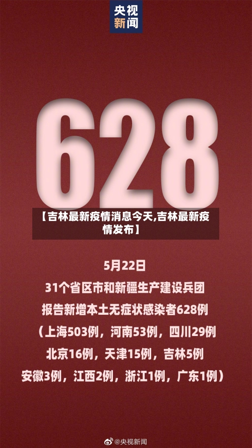 【吉林最新疫情消息今天,吉林最新疫情发布】