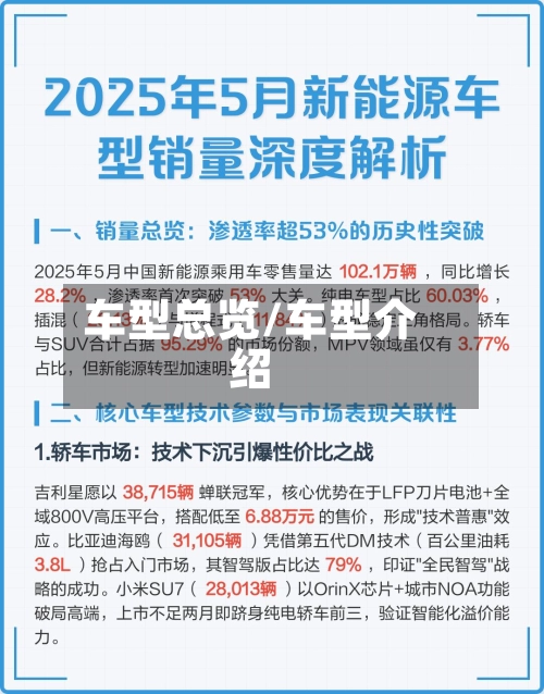 车型总览/车型介绍-第2张图片