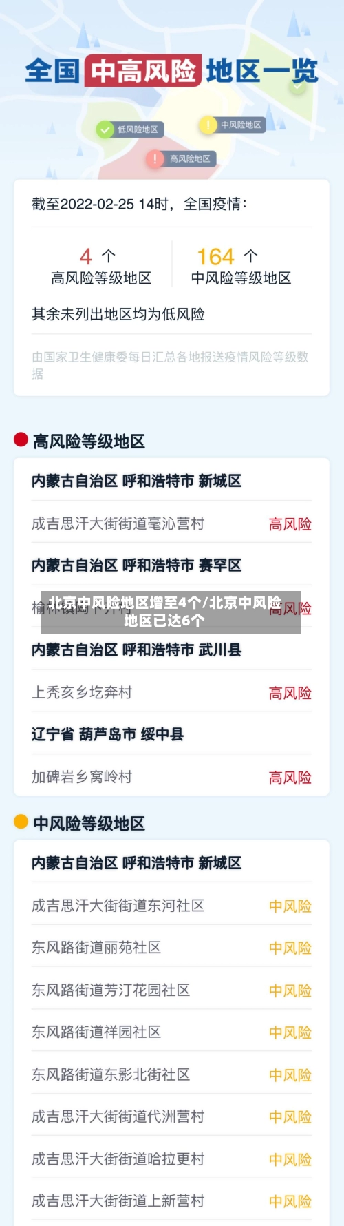 北京中风险地区增至4个/北京中风险地区已达6个-第2张图片