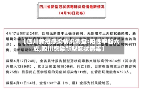 【四川新冠感染情况调查:阳性率超六成,四川感染新型冠状病毒】-第2张图片