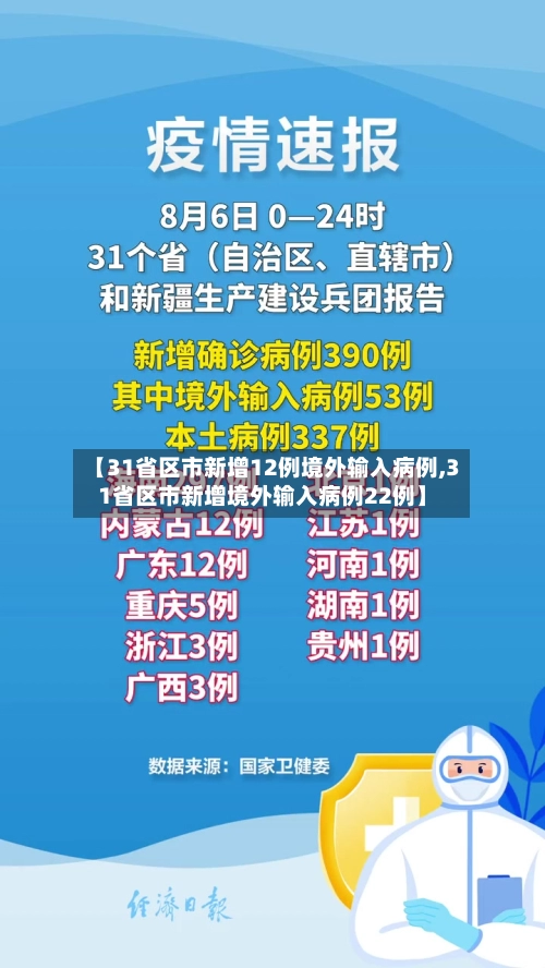 【31省区市新增12例境外输入病例,31省区市新增境外输入病例22例】
