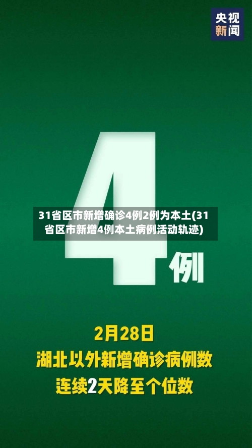 31省区市新增确诊4例2例为本土(31省区市新增4例本土病例活动轨迹)-第2张图片