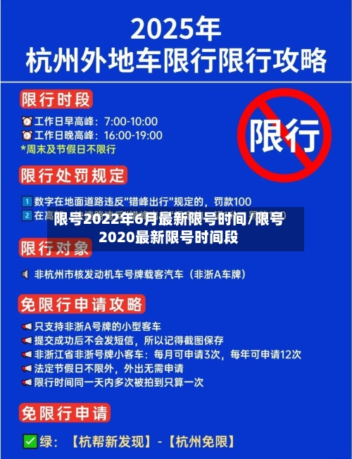 限号2022年6月最新限号时间/限号2020最新限号时间段-第2张图片