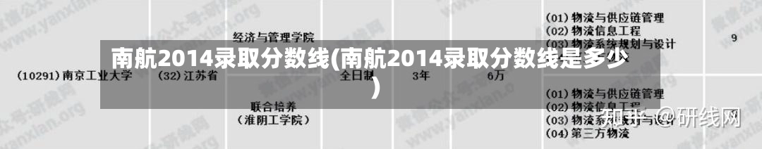 南航2014录取分数线(南航2014录取分数线是多少)-第2张图片