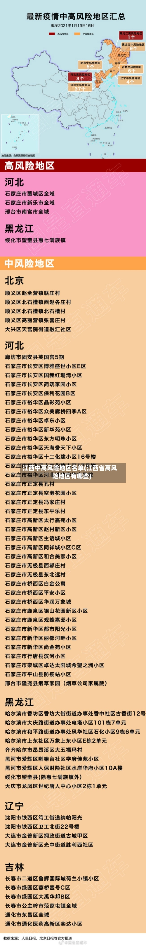 江西中高风险地区名单(江西省高风险地区有哪些)-第3张图片