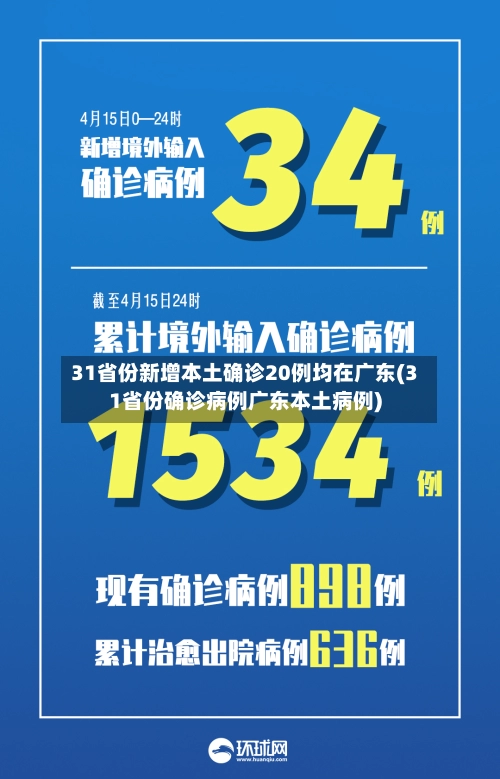 31省份新增本土确诊20例均在广东(31省份确诊病例广东本土病例)-第2张图片