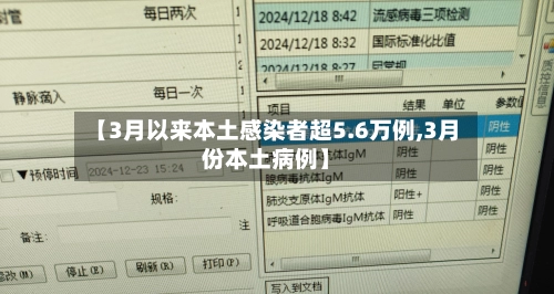 【3月以来本土感染者超5.6万例,3月份本土病例】-第3张图片