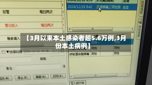 【3月以来本土感染者超5.6万例,3月份本土病例】-第2张图片
