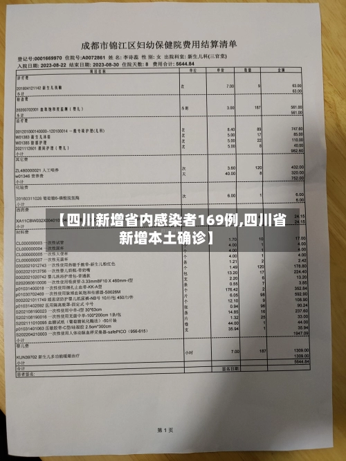 【四川新增省内感染者169例,四川省新增本土确诊】
