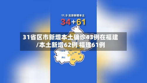 31省区市新增本土确诊43例在福建/本土新增62例 福建61例-第2张图片