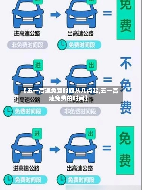【五一高速免费时间从几点起,五一高速免费的时间】