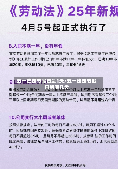 五一法定节假日是1天/五一法定节假日到底几天
