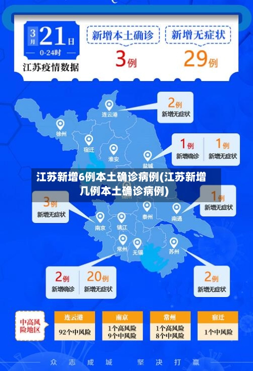 江苏新增6例本土确诊病例(江苏新增几例本土确诊病例)