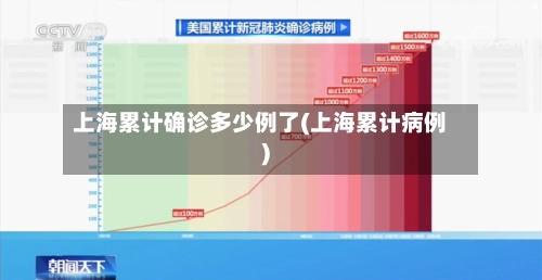 上海累计确诊多少例了(上海累计病例)-第2张图片