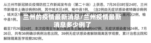 兰州的疫情最新消息/兰州疫情最新消息多少例了