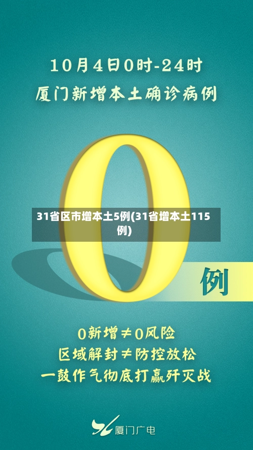 31省区市增本土5例(31省增本土115例)