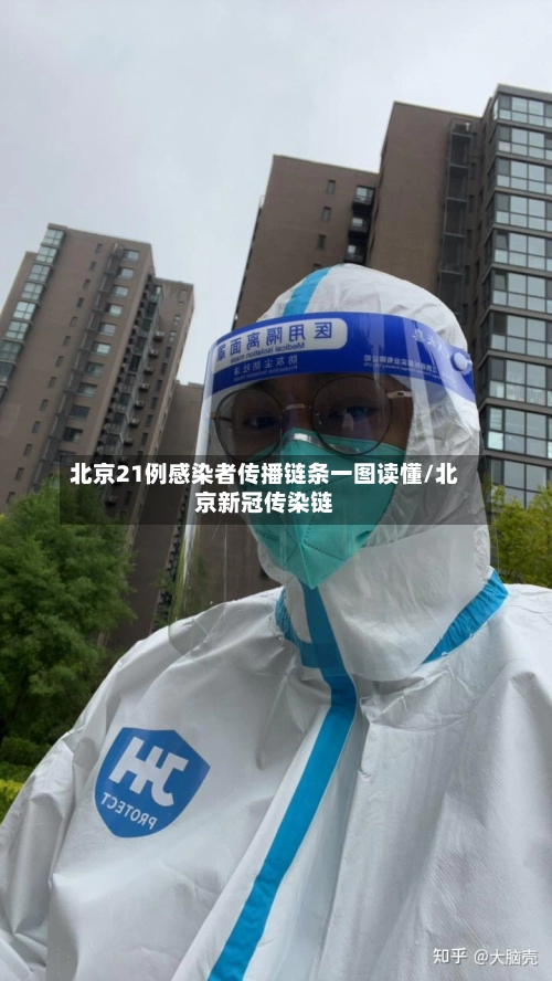 北京21例感染者传播链条一图读懂/北京新冠传染链